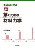 ASIN4535783853.jpg ASIN4535783853.jpg